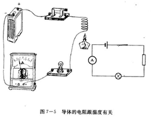 7-5.JPG (26778 �ֽ�)